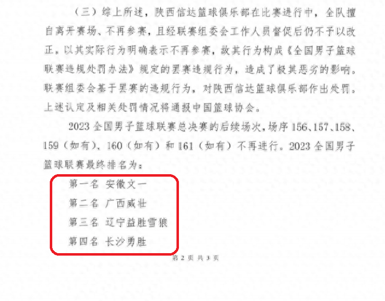 乐鱼体育：篮球裁判报告解读：争议判罚背后的规则与尺度的简单介绍