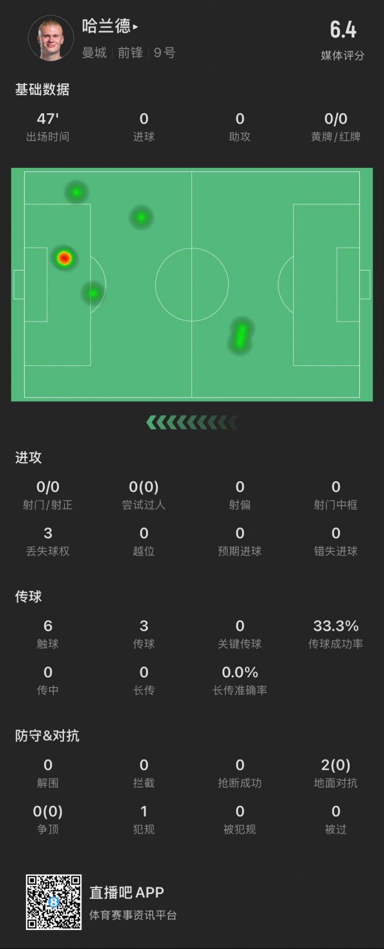 乐鱼体育：英超布莱克本的进攻风格与战术演变的简单介绍